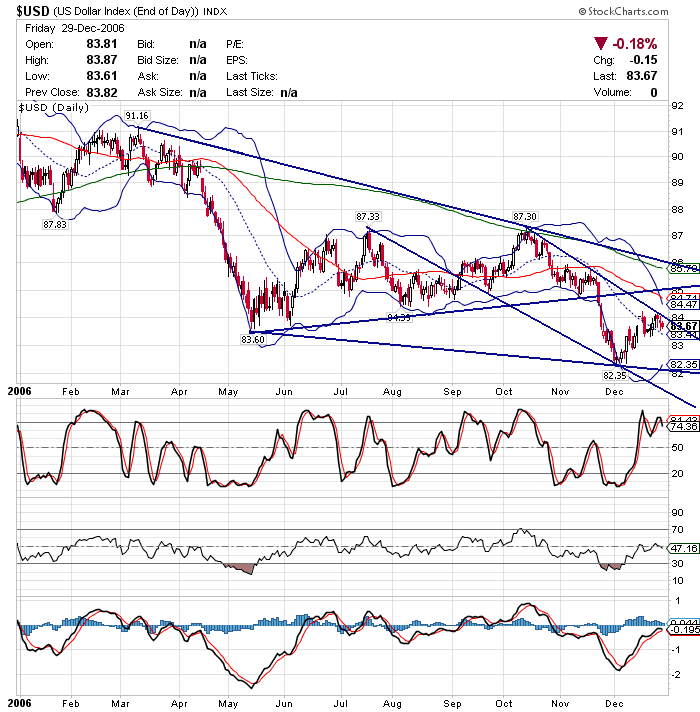 usdx d-1 070101[1].GIF